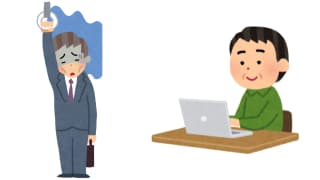 ③働き方の変化